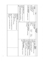 English Worksheet: Grammar