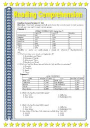 English Worksheet: Reading Comprehension