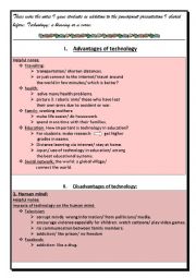 technology: a blessing or a curse: the post-speaking stage of a demonstration lesson part three