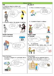 English Worksheet: Future Tenses. Table