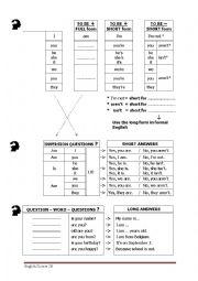 To be (fill-in) overview