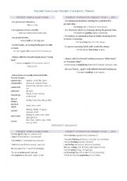 English Worksheet: Grammar - Present Simple and Present Continuous 