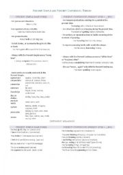 English Worksheet: Grammar - Present Simple and Present Continuous 