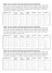 English Worksheet: food 