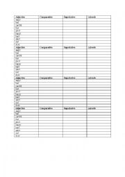 English Worksheet: Adjecties:comparative/superlative/adverb