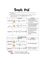 English Worksheet: Past Tense 