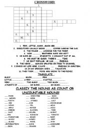 COUNTABLE AND UNCOUNTABLE NOUNS