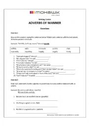 ADVERBS OF MANNER