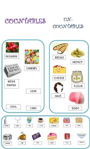 Countable and Uncountable nouns