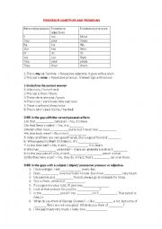 English Worksheet: POSSESSIVE ADJECTIVES AND PRONOUS