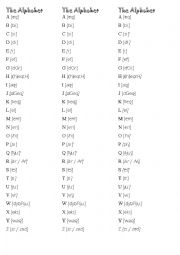English Worksheet: The Alphabet - with phonetics (IPA)
