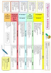 English Worksheet: Opinion essay