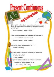 English Worksheet: Complete Spelling Rules when adding 