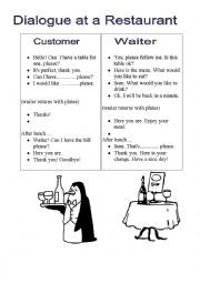 English Worksheet: Dialogue: at a restaurant -  Role Play