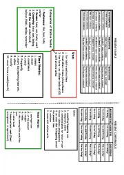 English Worksheet: Present simple vs Present Continuous