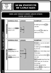 English Worksheet: conjunctions - expressing cause and effect - Part 3