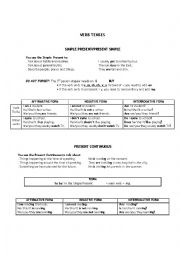 Verb Tense - Summary