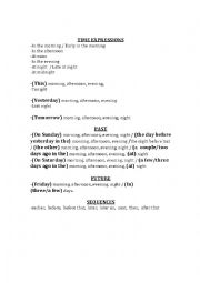 English Worksheet: Time Expressions