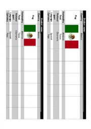 English Worksheet: Countries Comparative Chart