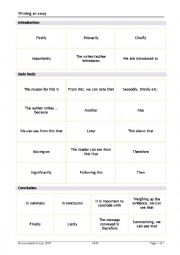 English Worksheet: Essay writing linking words