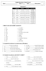English Worksheet: Present Simple revision worksheet