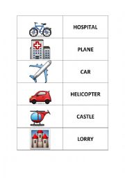 Places & means of transport dominoes game