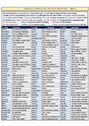 English Worksheet: P H R A S A L  V E R B S : L I S T , R U L E S  &  P R A C T I C E 