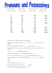 English Worksheet: Pronouns and Possessives