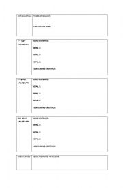 Essay rough draft structure