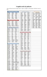 English Worksheet: Irregular verbs by patterns