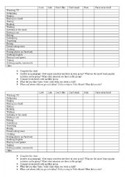 English Worksheet: LIKES AND DISLIKES