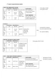 5th GRADES EXAM EXTENTION SHEET