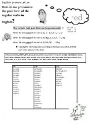 English Worksheet: -ED pronunciation in regular verbs