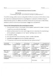 English Worksheet: French Rev political cartoons