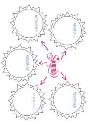 English Worksheet: Summer vocabulary