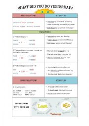 English Worksheet: PAST SIMPLE