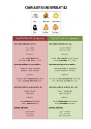 English Worksheet: Comparatives and Superlatives