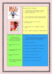 English Worksheet: Using BILLY ELLIOT to practise reported speech