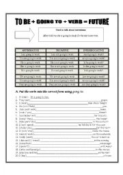 English Worksheet: Be going to