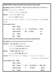 English Worksheet: Simple present and present continuous