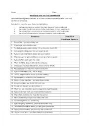 English Worksheet: Identifying Zero and First Conditionals