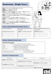 English Worksheet: simple future: presentation and practice 