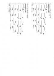 phonics blends r (listening practice)