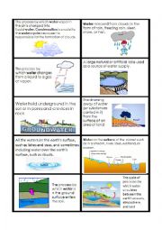 English Worksheet: Water Cycle Vocabulary Cut and Paste