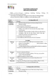 English Worksheet: Planning curriculum