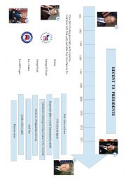 Recent US presidents