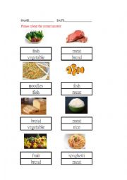 food