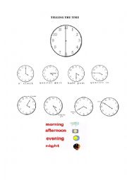 telling the time