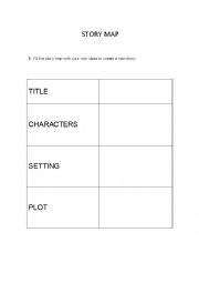 English Worksheet: Story Map