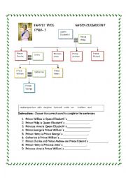 English Worksheet: Family tree